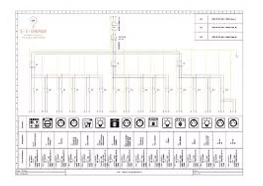 Schémas unifilaires